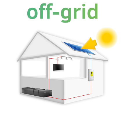 offgrid2
